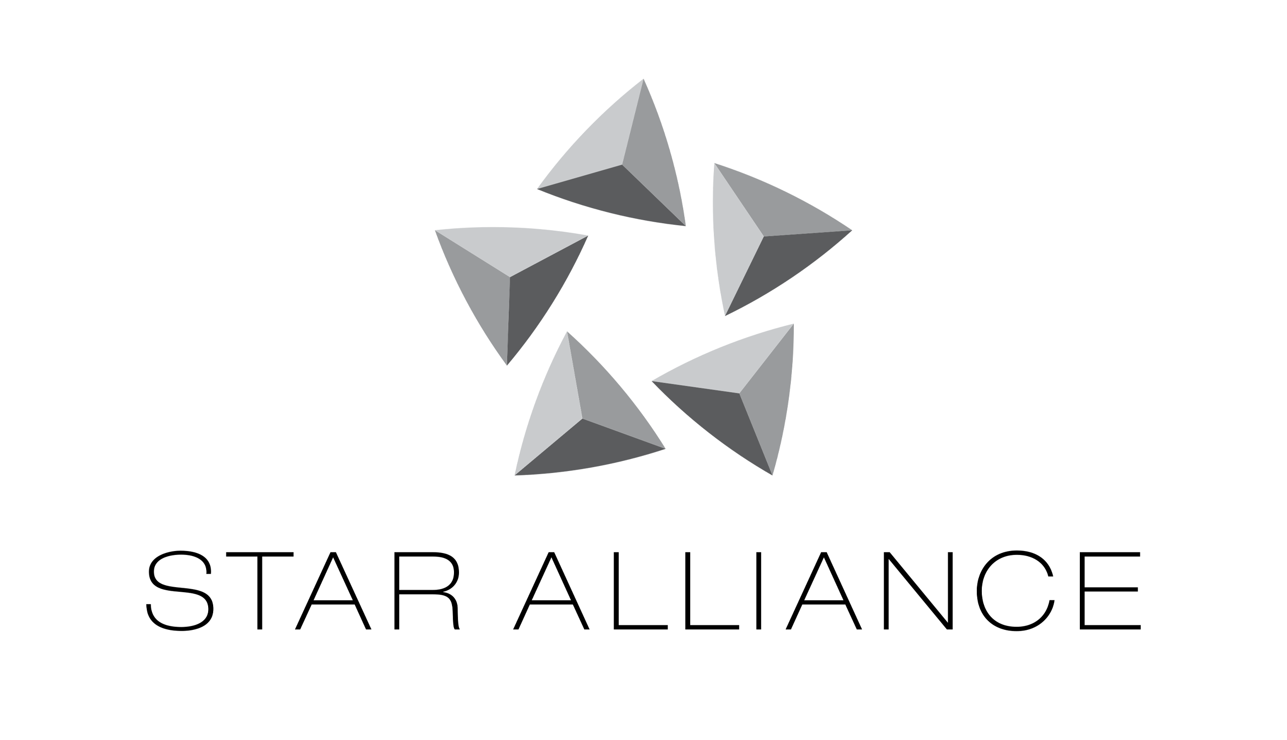 STAR ALLOANCE