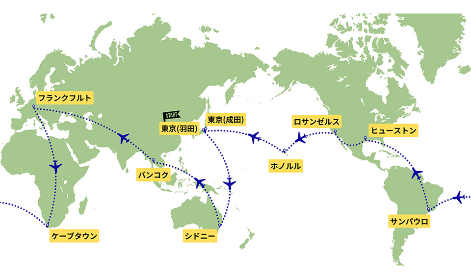 スターアライアンス 世界一周航空券 STAR3
