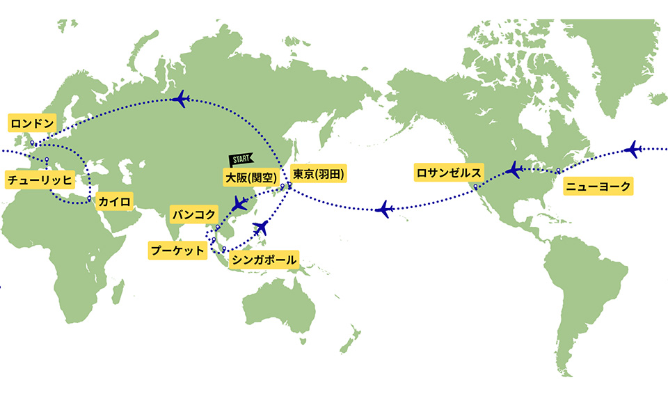 スターアライアンス 世界一周航空券 STAR3