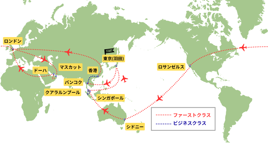 ワンワールド 世界一周航空券 4大陸 