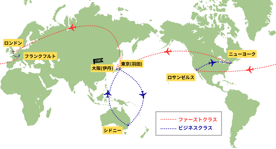 スターアライアンス 世界一周航空券 STAR2