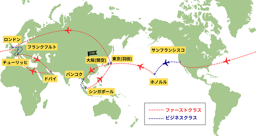 スターアライアンス 世界一周航空券 STAR2