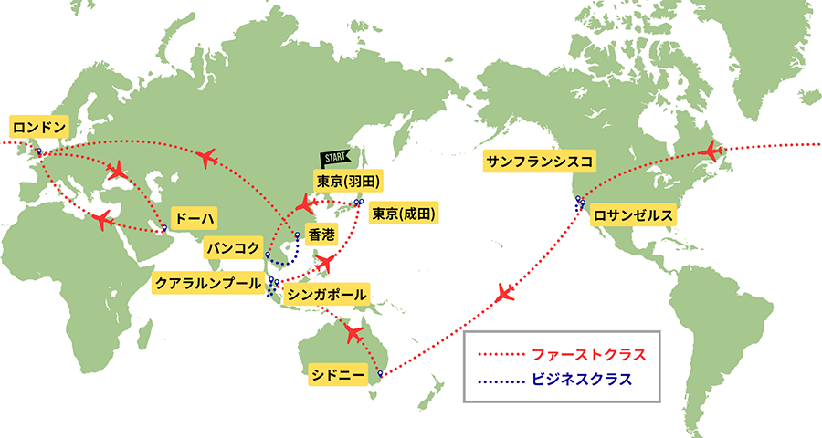ワンワールド 世界一周航空券 4大陸 