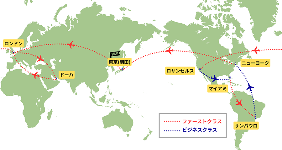 ワンワールド 世界一周航空券 4大陸 