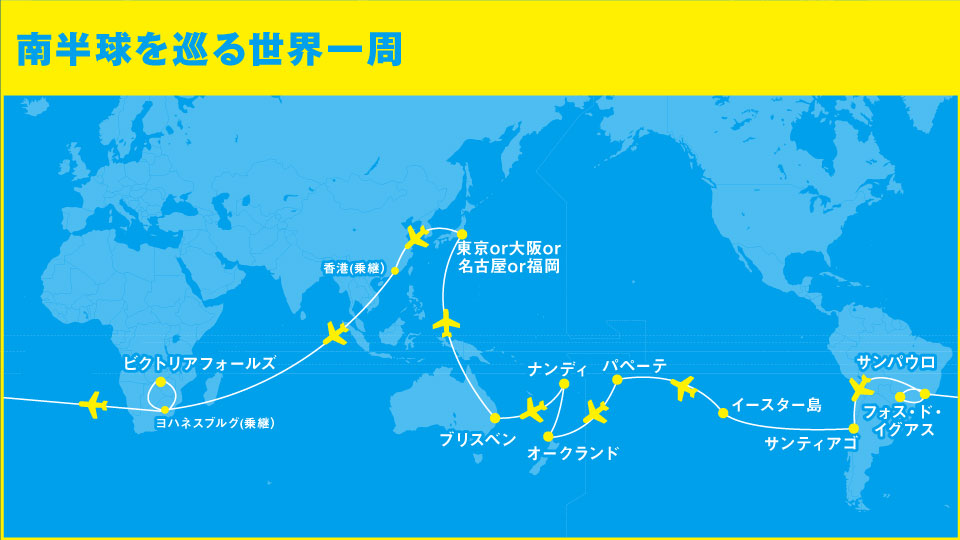 世界一周するまえに | HIS世界一周旅行デスク