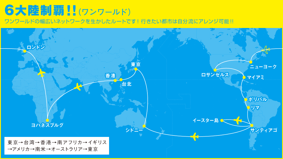 世界一周旅行費用ワンワールド, グローバル・エクスプローラー・世界一周運賃 – VZRHJA