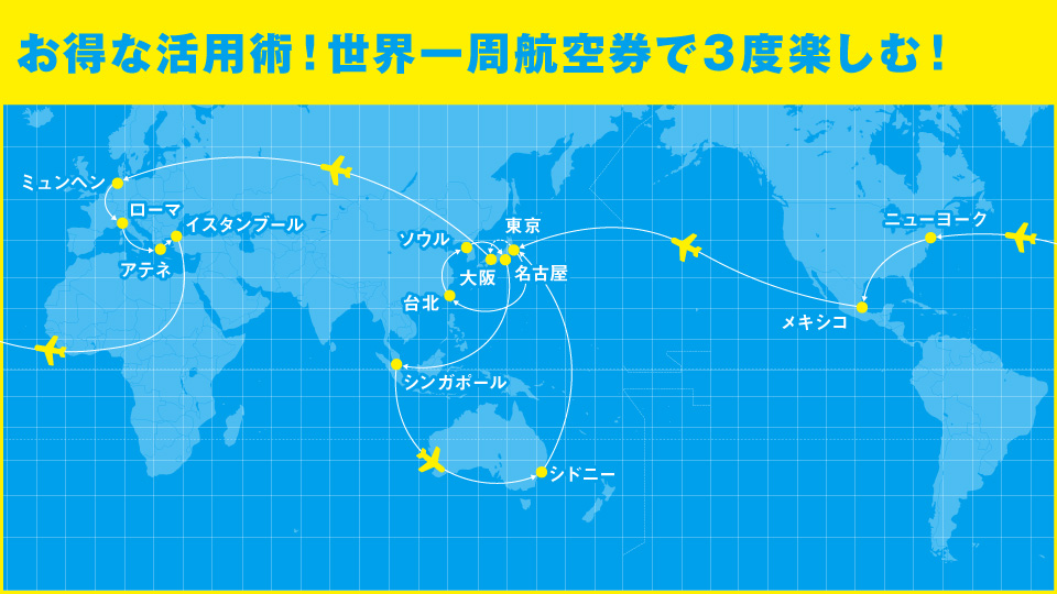 お得な活用術！世界一周航空券で３度楽しむ！ | HIS世界一周旅行デスク